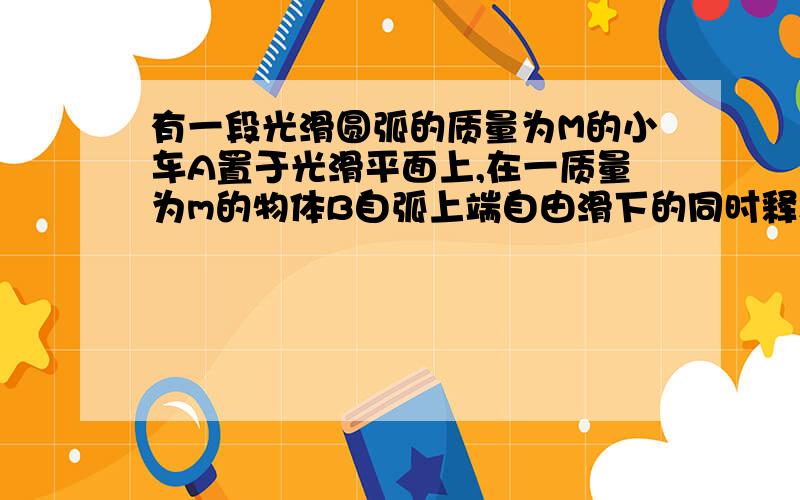 有一段光滑圆弧的质量为M的小车A置于光滑平面上,在一质量为m的物体B自弧上端自由滑下的同时释放A