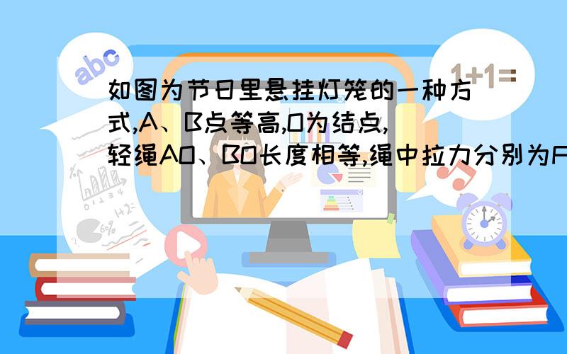 如图为节日里悬挂灯笼的一种方式,A、B点等高,O为结点,轻绳AO、BO长度相等,绳中拉力分别为FA、FB,灯笼受到的重力