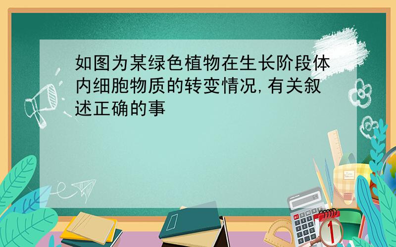 如图为某绿色植物在生长阶段体内细胞物质的转变情况,有关叙述正确的事