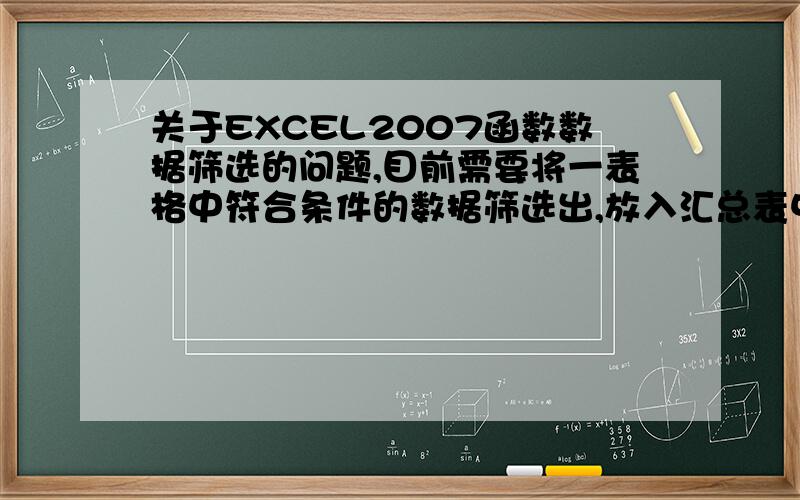 关于EXCEL2007函数数据筛选的问题,目前需要将一表格中符合条件的数据筛选出,放入汇总表中对应的位置。