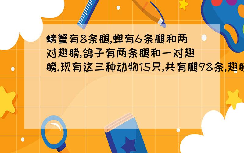 螃蟹有8条腿,蝉有6条腿和两对翅膀,鸽子有两条腿和一对翅膀.现有这三种动物15只,共有腿98条,翅膀7对,那么每种动物各