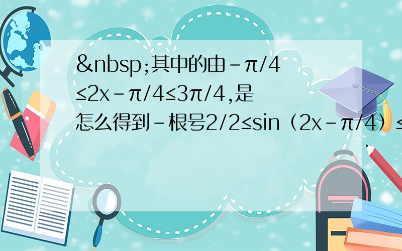  其中的由-π/4≤2x-π/4≤3π/4,是怎么得到-根号2/2≤sin（2x-π/4）≤1的?