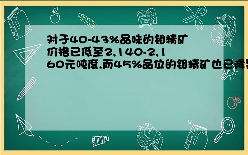 对于40-43%品味的钼精矿价格已低至2,140-2,160元吨度,而45%品位的钼精矿也已降到2,170-2,200元