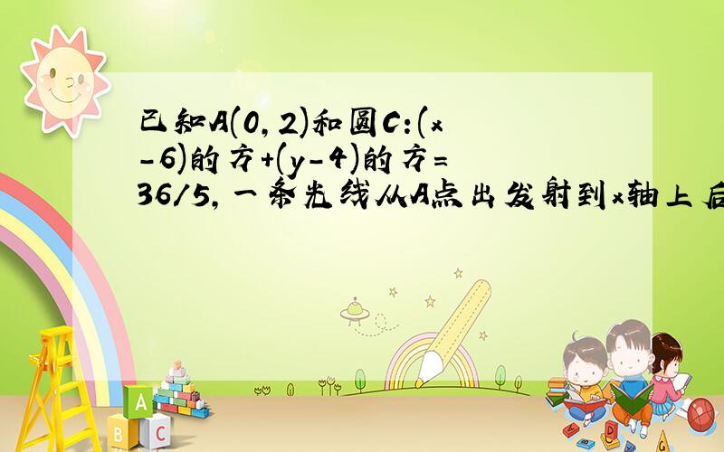 已知A(0,2)和圆C:(x-6)的方+(y-4)的方=36/5,一条光线从A点出发射到x轴上后沿圆的切线方向反射.求这