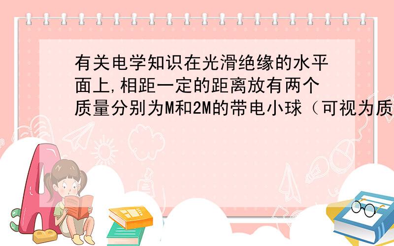 有关电学知识在光滑绝缘的水平面上,相距一定的距离放有两个质量分别为M和2M的带电小球（可视为质点）A和B.在t1=0时,