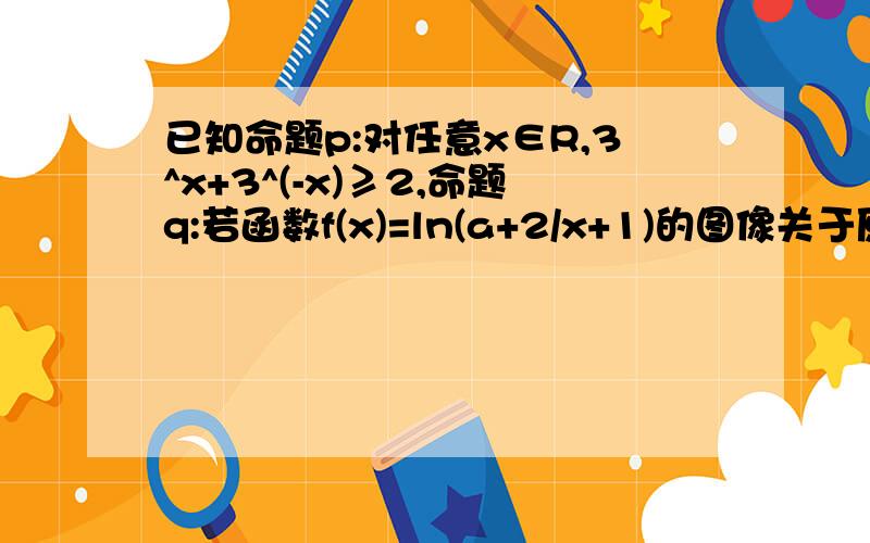 已知命题p:对任意x∈R,3^x+3^(-x)≥2,命题q:若函数f(x)=ln(a+2/x+1)的图像关于原点对称,则