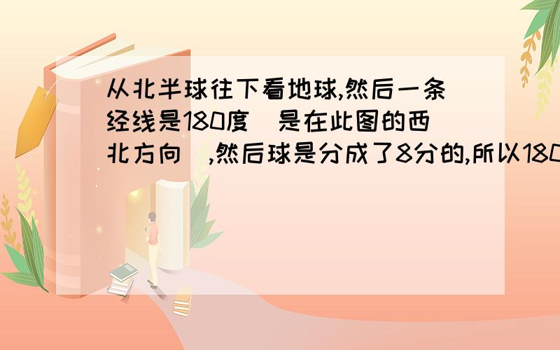 从北半球往下看地球,然后一条经线是180度（是在此图的西北方向）,然后球是分成了8分的,所以180度的右边是135度,为