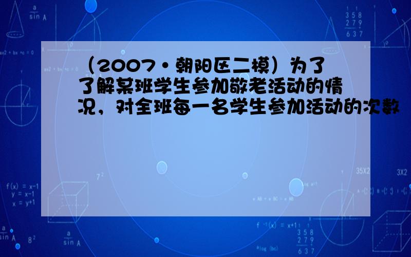 （2007•朝阳区二模）为了了解某班学生参加敬老活动的情况，对全班每一名学生参加活动的次数（单位：次）进行了统计，分别绘