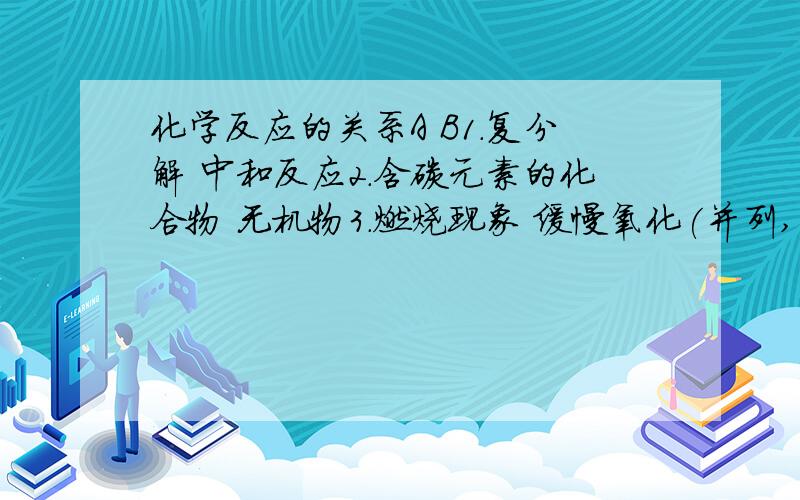 化学反应的关系A B1.复分解 中和反应2.含碳元素的化合物 无机物3.燃烧现象 缓慢氧化(并列,包含.相交)三种关系