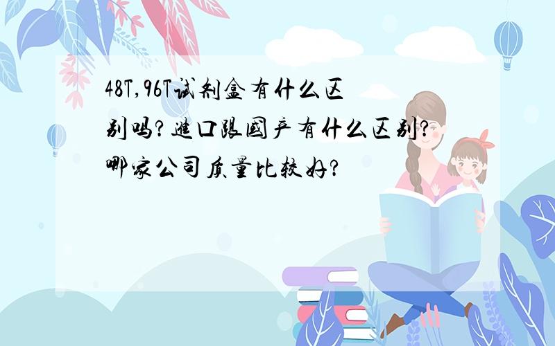 48T,96T试剂盒有什么区别吗?进口跟国产有什么区别?哪家公司质量比较好?