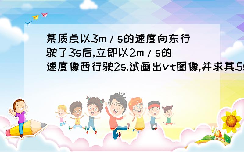 某质点以3m/s的速度向东行驶了3s后,立即以2m/s的速度像西行驶2s,试画出vt图像,并求其5s内的位移