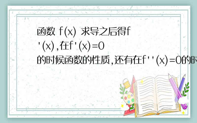 函数 f(x) 求导之后得f'(x),在f'(x)=0 的时候函数的性质,还有在f''(x)=0的时候函数的性质.