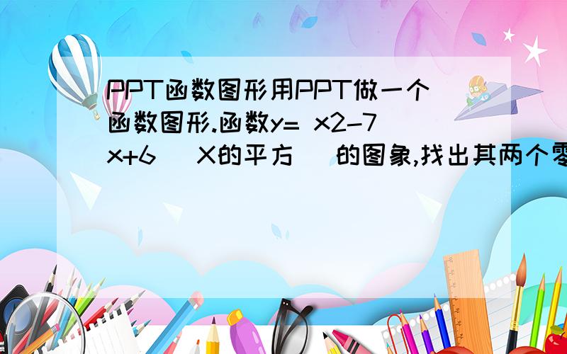 PPT函数图形用PPT做一个函数图形.函数y= x2-7x+6 （X的平方） 的图象,找出其两个零点.X轴上方与下方分别