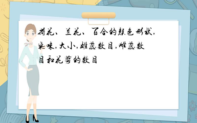 荷花、兰花、百合的颜色形状,气味,大小,雄蕊数目,雌蕊数目和花萼的数目