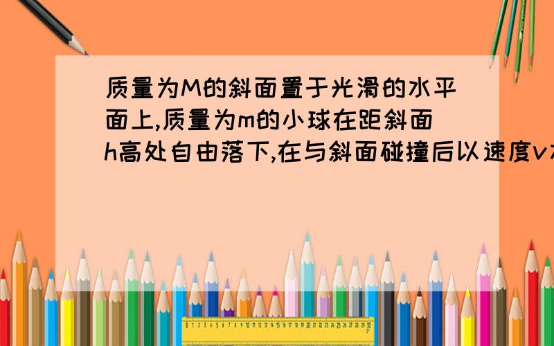 质量为M的斜面置于光滑的水平面上,质量为m的小球在距斜面h高处自由落下,在与斜面碰撞后以速度v水平飞...