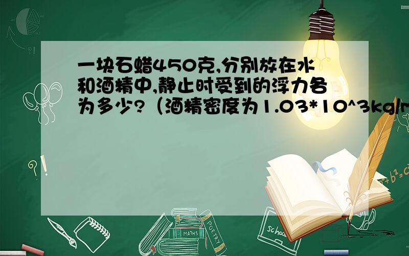 一块石蜡450克,分别放在水和酒精中,静止时受到的浮力各为多少?（酒精密度为1.03*10^3kg/m^3；