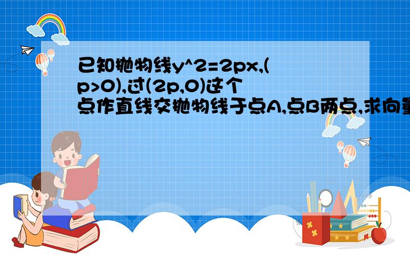 已知抛物线y^2=2px,(p>0),过(2p,0)这个点作直线交抛物线于点A,点B两点,求向量OA乘以向量OB等于0.