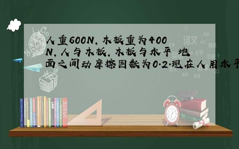 人重600N,木板重为400N,人与木板,木板与水平 地面之间动摩擦因数为0.2.现在人用水平力拉绳,