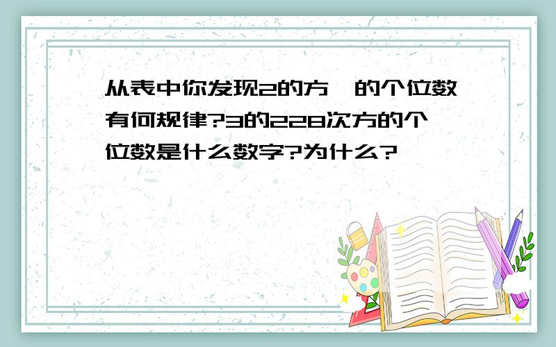 从表中你发现2的方幂的个位数有何规律?3的228次方的个位数是什么数字?为什么?