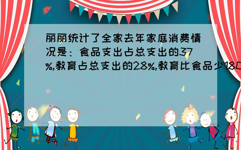 丽丽统计了全家去年家庭消费情况是：食品支出占总支出的37%,教育占总支出的28%,教育比食品少1800元