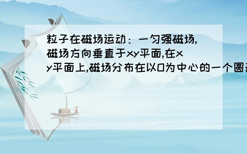 粒子在磁场运动：一匀强磁场,磁场方向垂直于xy平面,在xy平面上,磁场分布在以O为中心的一个圆形区域