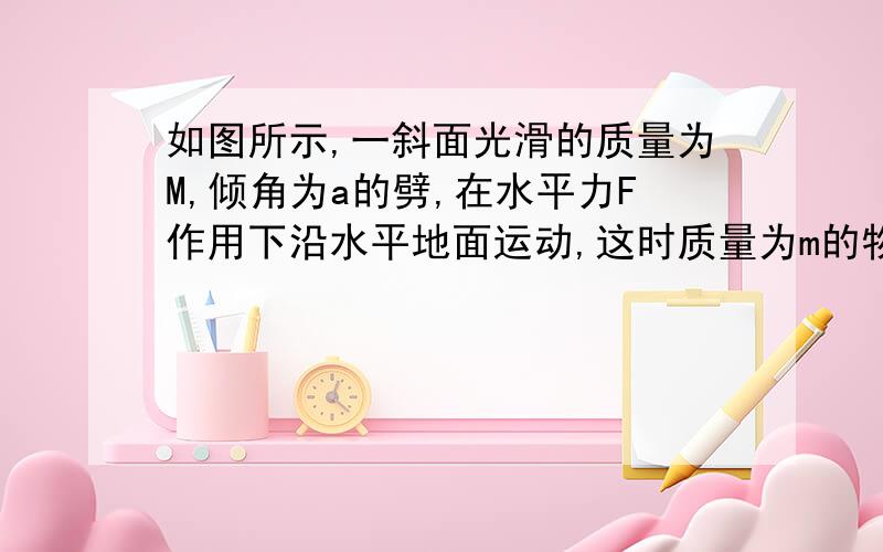 如图所示,一斜面光滑的质量为M,倾角为a的劈,在水平力F作用下沿水平地面运动,这时质量为m的物体恰好能在斜面上相对静止,