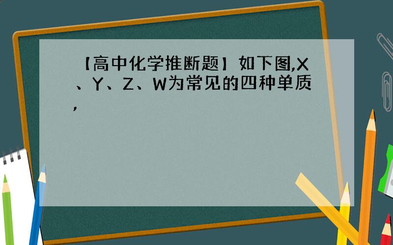 【高中化学推断题】如下图,X、Y、Z、W为常见的四种单质,