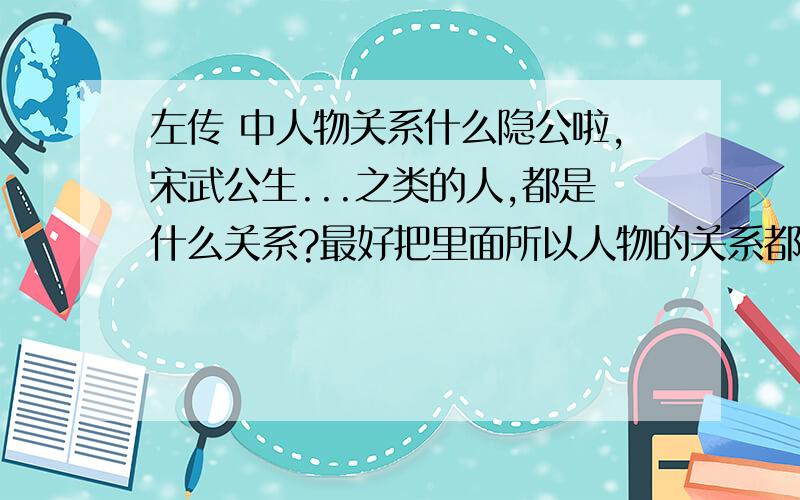 左传 中人物关系什么隐公啦,宋武公生...之类的人,都是什么关系?最好把里面所以人物的关系都写出来.