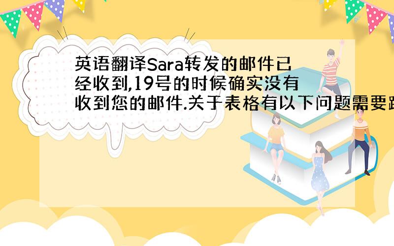 英语翻译Sara转发的邮件已经收到,19号的时候确实没有收到您的邮件.关于表格有以下问题需要跟您确认：1.STANDAR