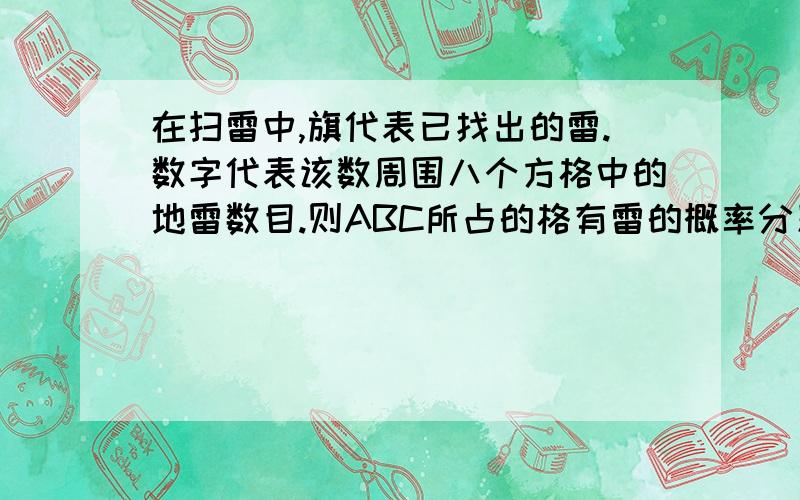 在扫雷中,旗代表已找出的雷.数字代表该数周围八个方格中的地雷数目.则ABC所占的格有雷的概率分别为多少