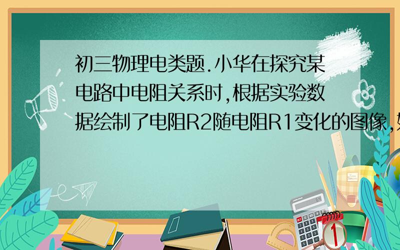 初三物理电类题.小华在探究某电路中电阻关系时,根据实验数据绘制了电阻R2随电阻R1变化的图像,如图20所示.请你根据该图