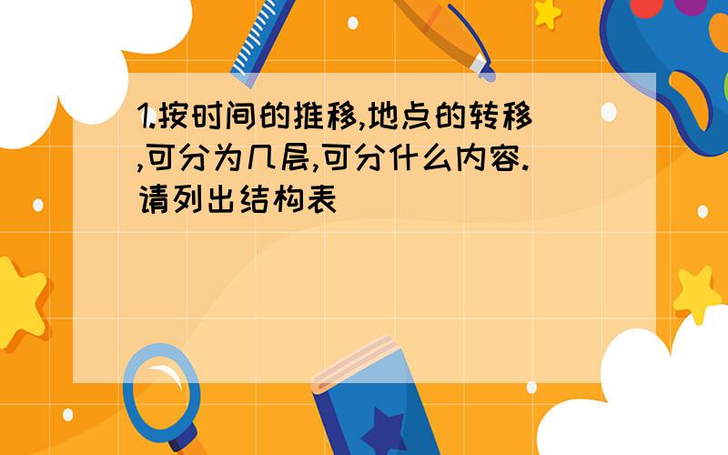 1.按时间的推移,地点的转移,可分为几层,可分什么内容.请列出结构表