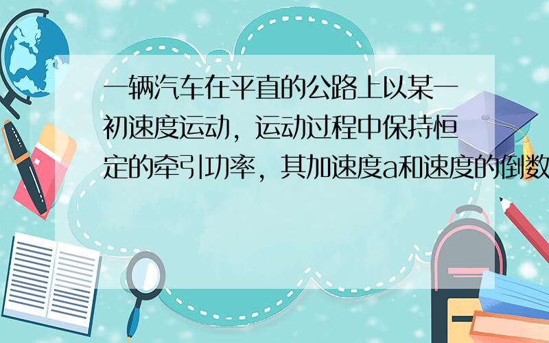 一辆汽车在平直的公路上以某一初速度运动，运动过程中保持恒定的牵引功率，其加速度a和速度的倒数（1v）图象如图所示.若已知