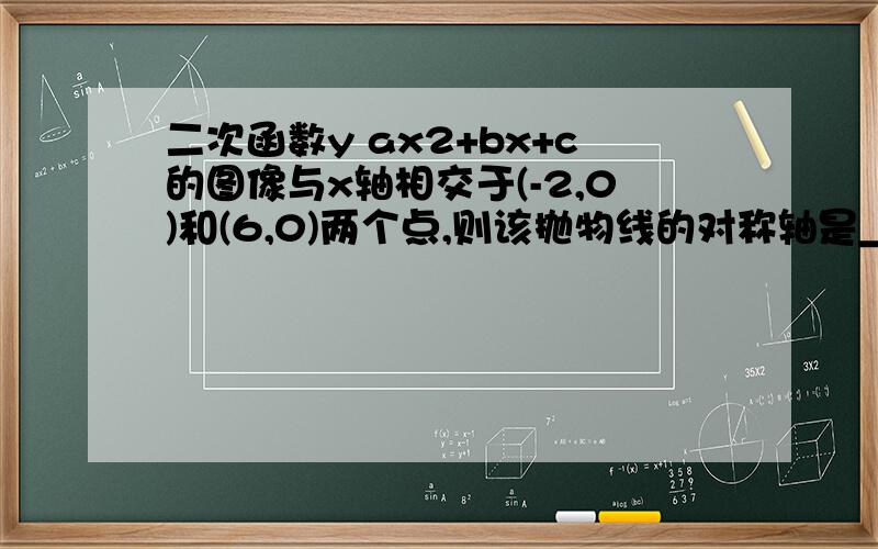 二次函数y ax2+bx+c的图像与x轴相交于(-2,0)和(6,0)两个点,则该抛物线的对称轴是_______.