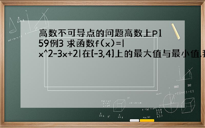 高数不可导点的问题高数上P159例3 求函数f(x)=|x^2-3x+2|在[-3,4]上的最大值与最小值.我想问的是在