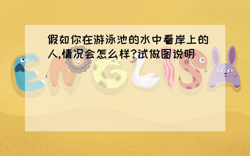 假如你在游泳池的水中看岸上的人,情况会怎么样?试做图说明