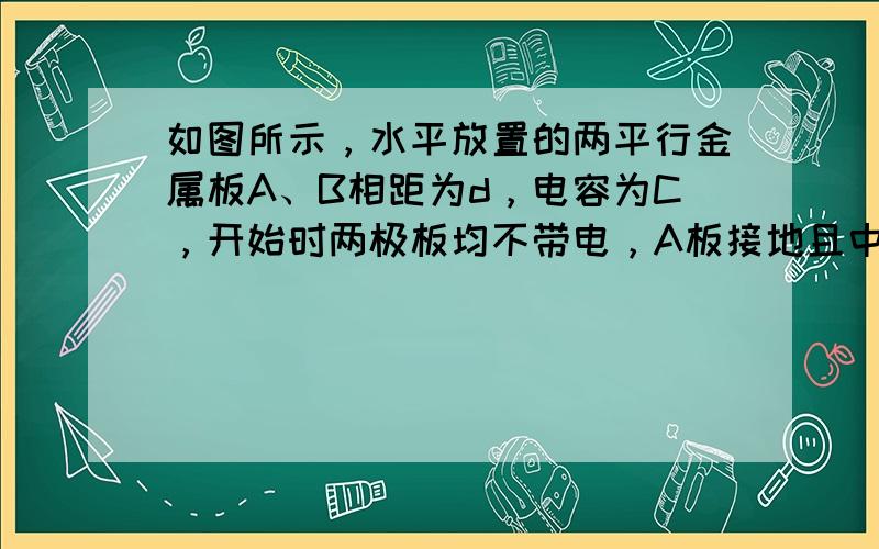 如图所示，水平放置的两平行金属板A、B相距为d，电容为C，开始时两极板均不带电，A板接地且中央有一小孔，现将带电液一滴一