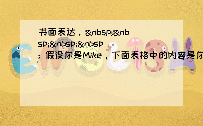 书面表达。     假设你是Mike，下面表格中的内容是你每天要做的事情。根据表