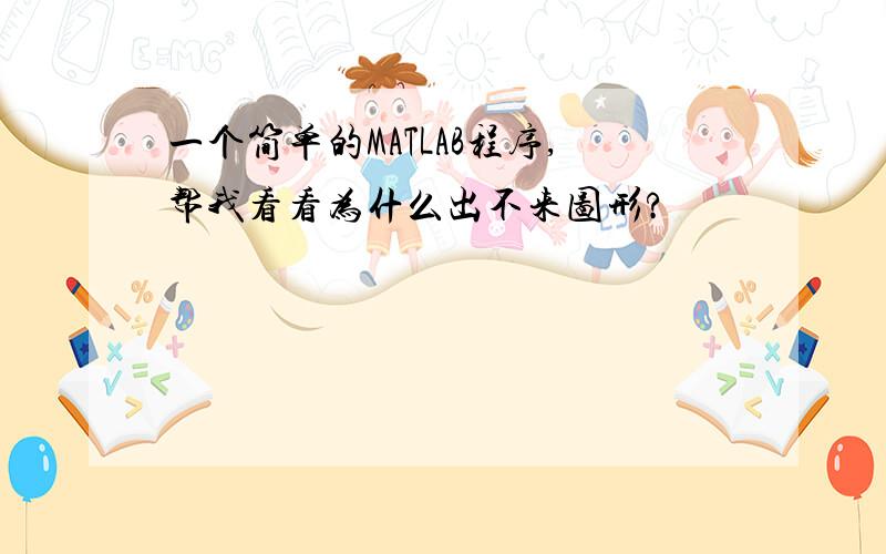 一个简单的MATLAB程序,帮我看看为什么出不来图形?