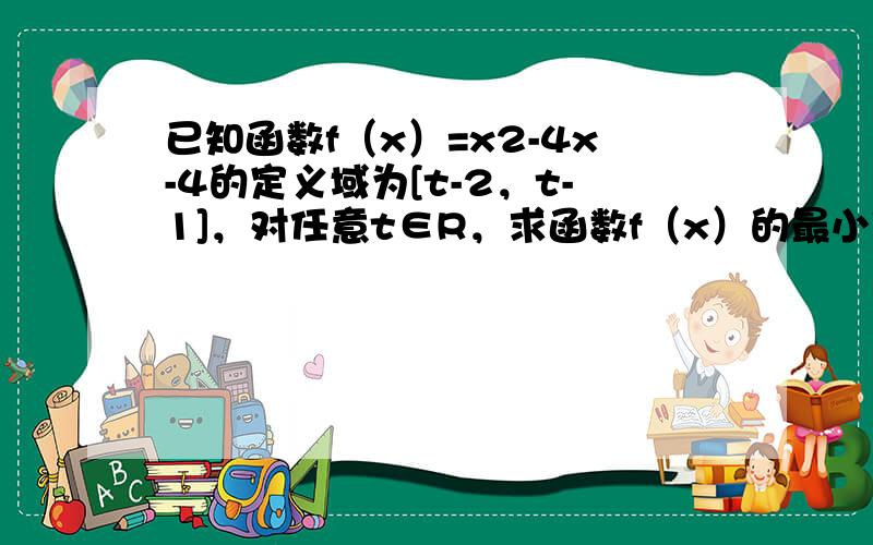 已知函数f（x）=x2-4x-4的定义域为[t-2，t-1]，对任意t∈R，求函数f（x）的最小值g（t）的解析式．