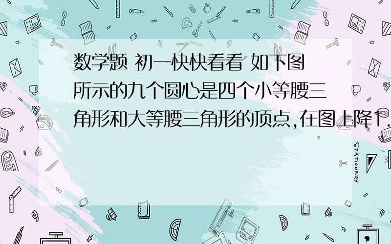 数学题 初一快快看看 如下图所示的九个圆心是四个小等腰三角形和大等腰三角形的顶点,在图上降1.2.3.9这九个数字填入圆