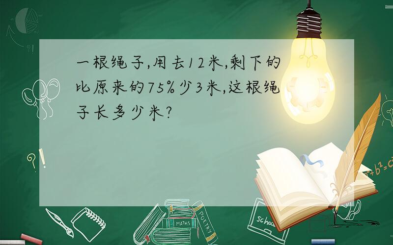 一根绳子,用去12米,剩下的比原来的75%少3米,这根绳子长多少米?