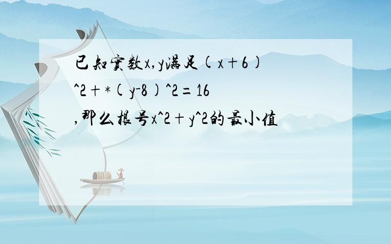 已知实数x,y满足(x+6)^2+*(y-8)^2=16,那么根号x^2+y^2的最小值