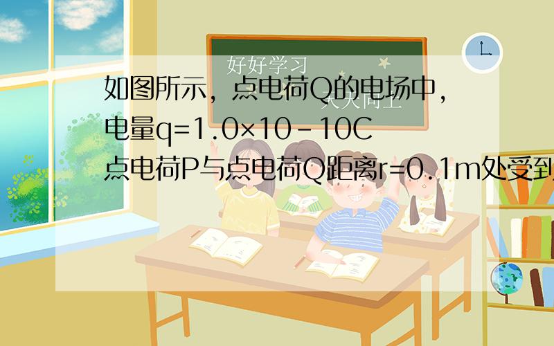 如图所示，点电荷Q的电场中，电量q=1.0×10-10C点电荷P与点电荷Q距离r=0.1m处受到的电场力为9.0×10-