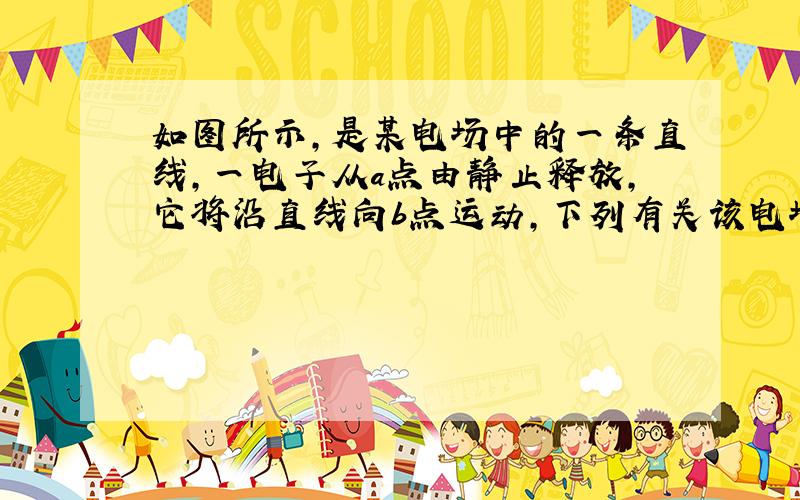 如图所示，是某电场中的一条直线，一电子从a点由静止释放，它将沿直线向b点运动，下列有关该电场情况的判断正确的是（　　）