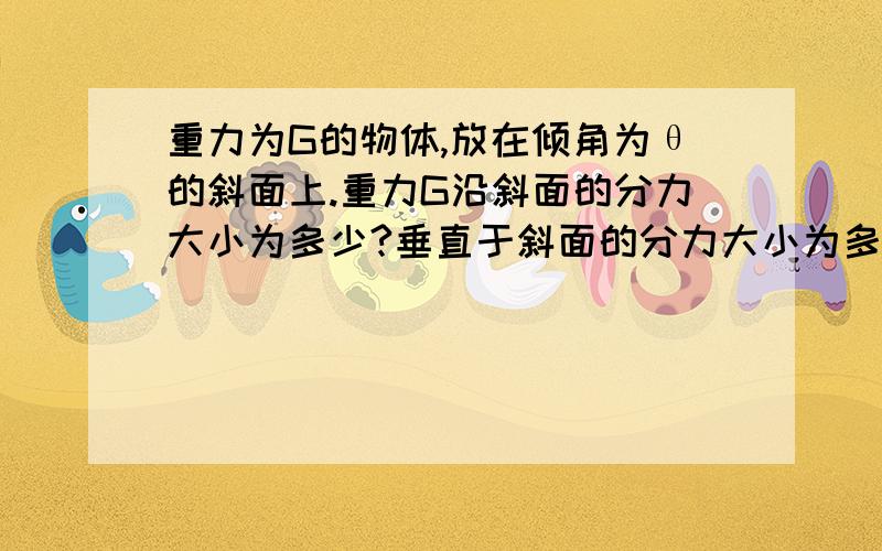 重力为G的物体,放在倾角为θ的斜面上.重力G沿斜面的分力大小为多少?垂直于斜面的分力大小为多少?