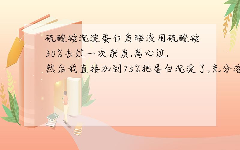 硫酸铵沉淀蛋白质酶液用硫酸铵30%去过一次杂质,离心过,然后我直接加到75%把蛋白沉淀了,充分溶解4度过夜保藏 ,120