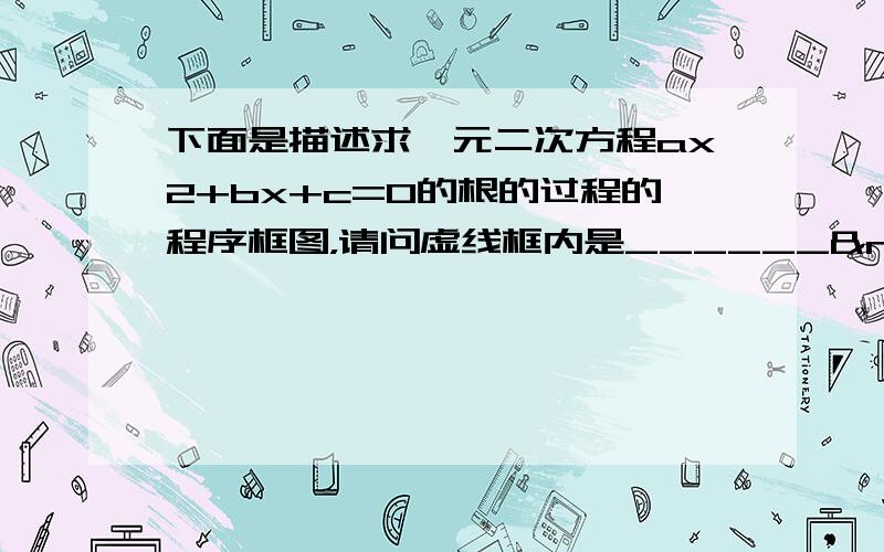 下面是描述求一元二次方程ax2+bx+c=0的根的过程的程序框图，请问虚线框内是______ 结构？