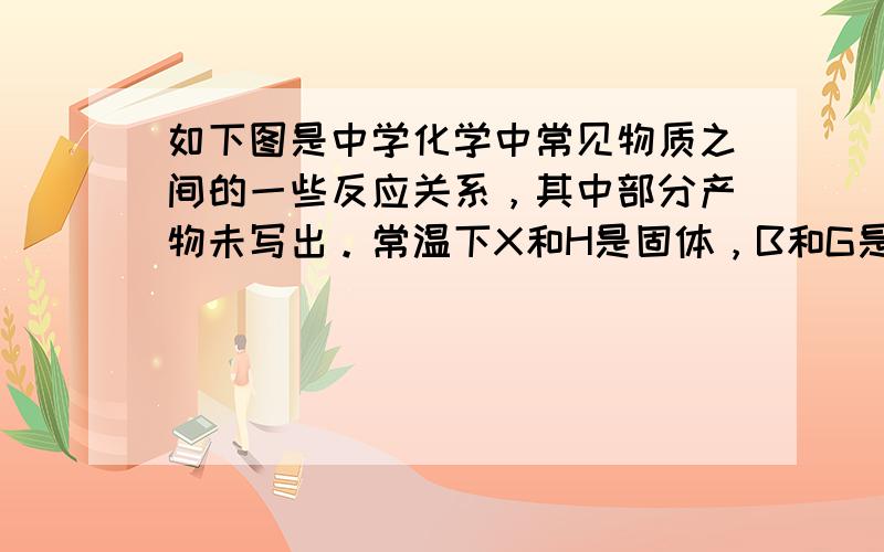 如下图是中学化学中常见物质之间的一些反应关系，其中部分产物未写出。常温下X和H是固体，B和G是液体，其余均为气体， 1