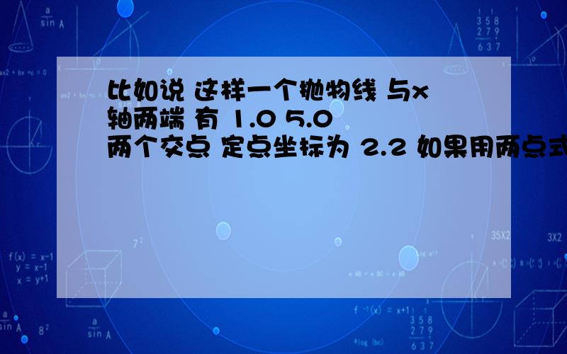 比如说 这样一个抛物线 与x轴两端 有 1.0 5.0 两个交点 定点坐标为 2.2 如果用两点式 y=a(x-x1)(